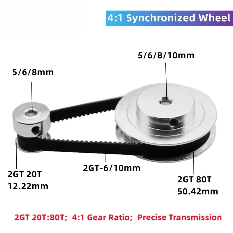 Gt2 Belt - Kufan 4:1 2gt kit de polia