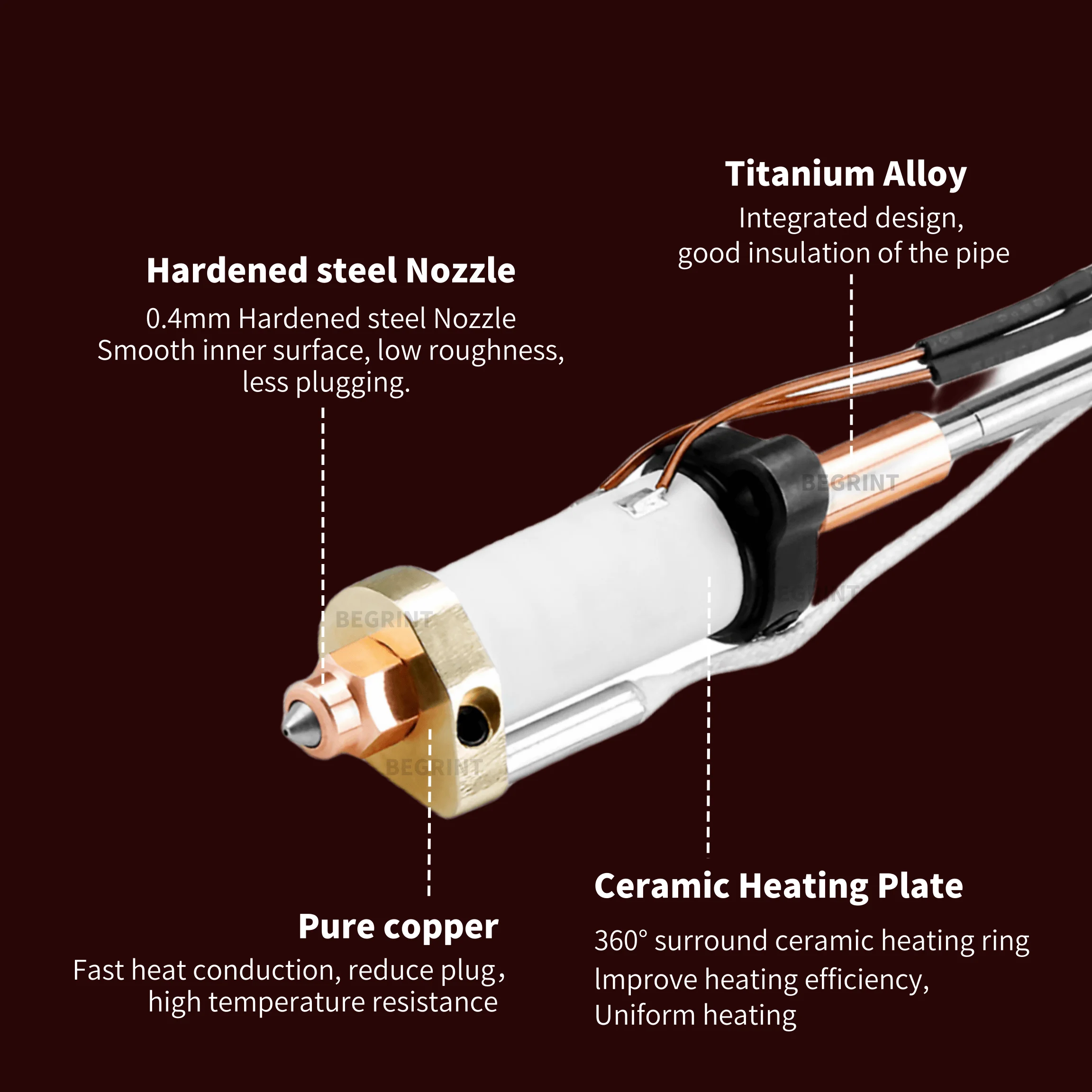 Kit hotend de atualização para - Aluminium Profile 2020 avaliação e preço