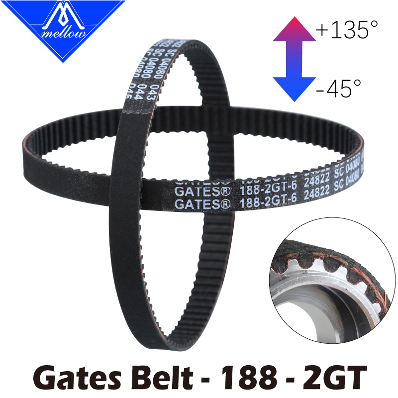 Resistência à temperatura suav - Gt2 Belt avaliação e preço