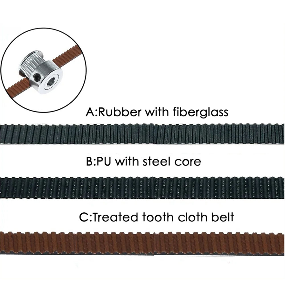 Correia Dentada Aberta GT2 6mm - Gt2 Belt avaliação e preço