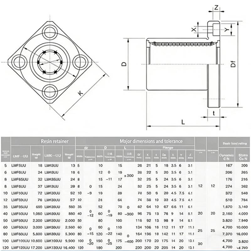 Acoplamento Série LMF LMF8UU/L - Linear Rod 8Mm avaliação e preço