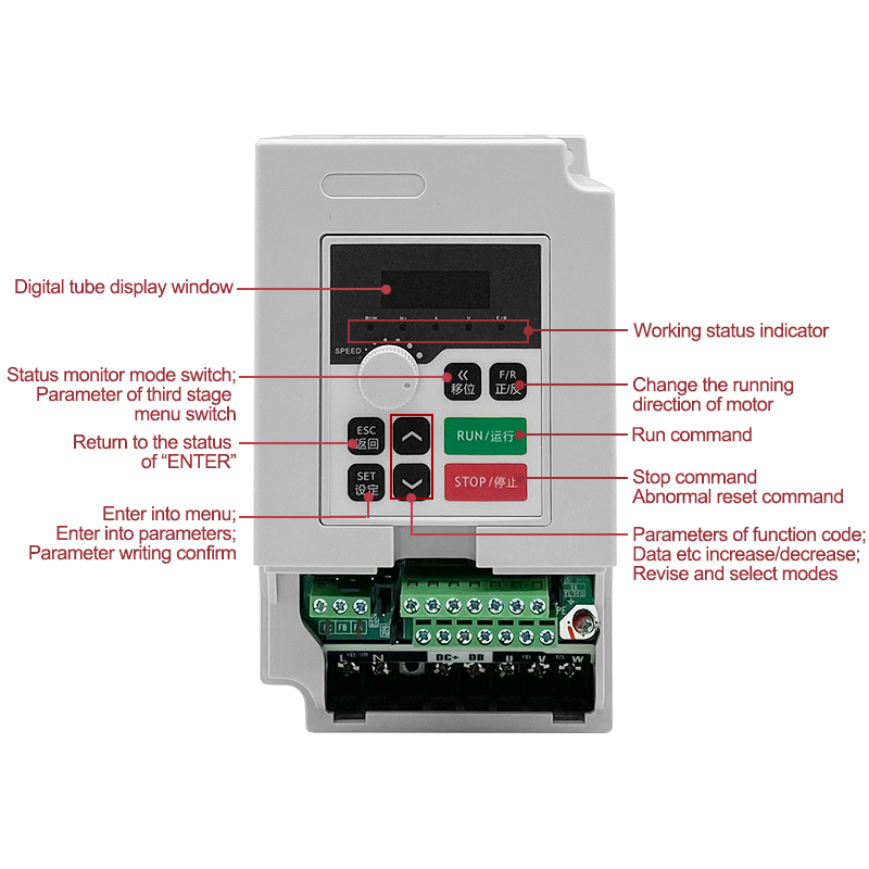 Inversor 1.5kw 110v/220v/380va - Spindle Motor avaliação e preço