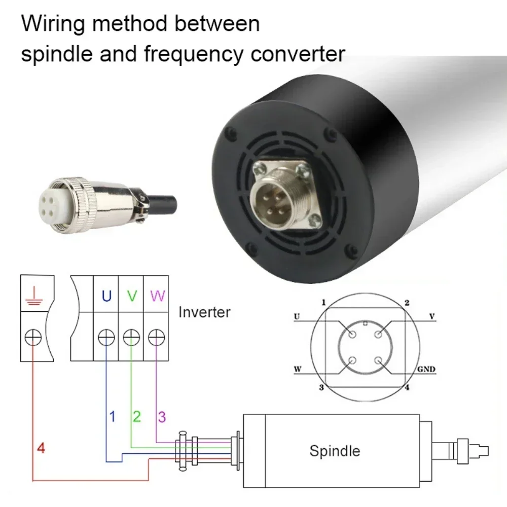 Kit de motor de eixo refrigera - Water Cooled Spindle avaliação e preço