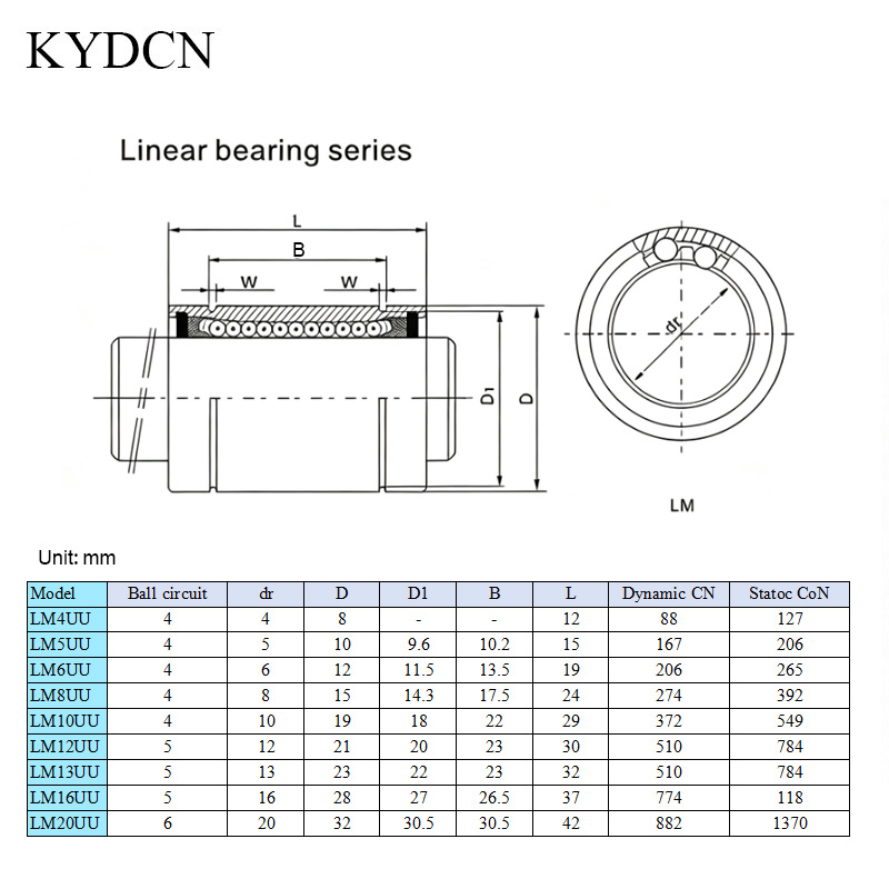 12 peças de buchas lineares LM - Lm8Uu Bearing avaliação e preço